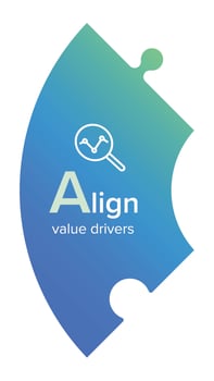 'Align value drivers' puzzle piece.