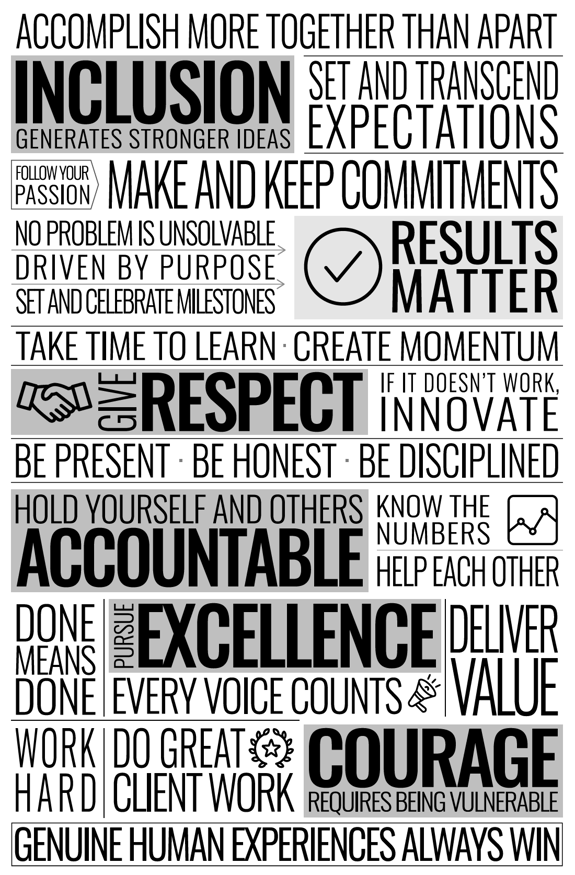 Word cloud that includes phrases like respect, accountable, excellence