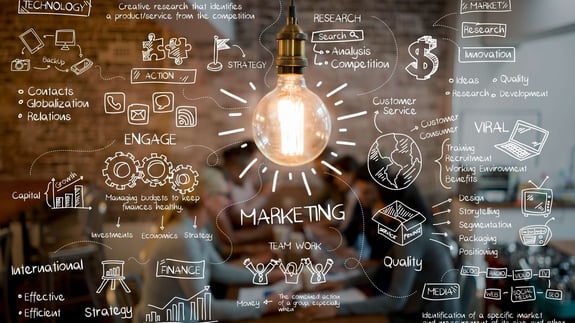 Digital Marketing Acceleration to Supercharge Your Business Growth